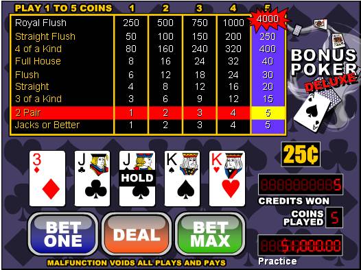 Bodog Casino Bonus Poker Deluxe